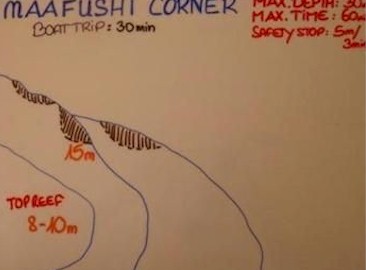 Maafushi Corner